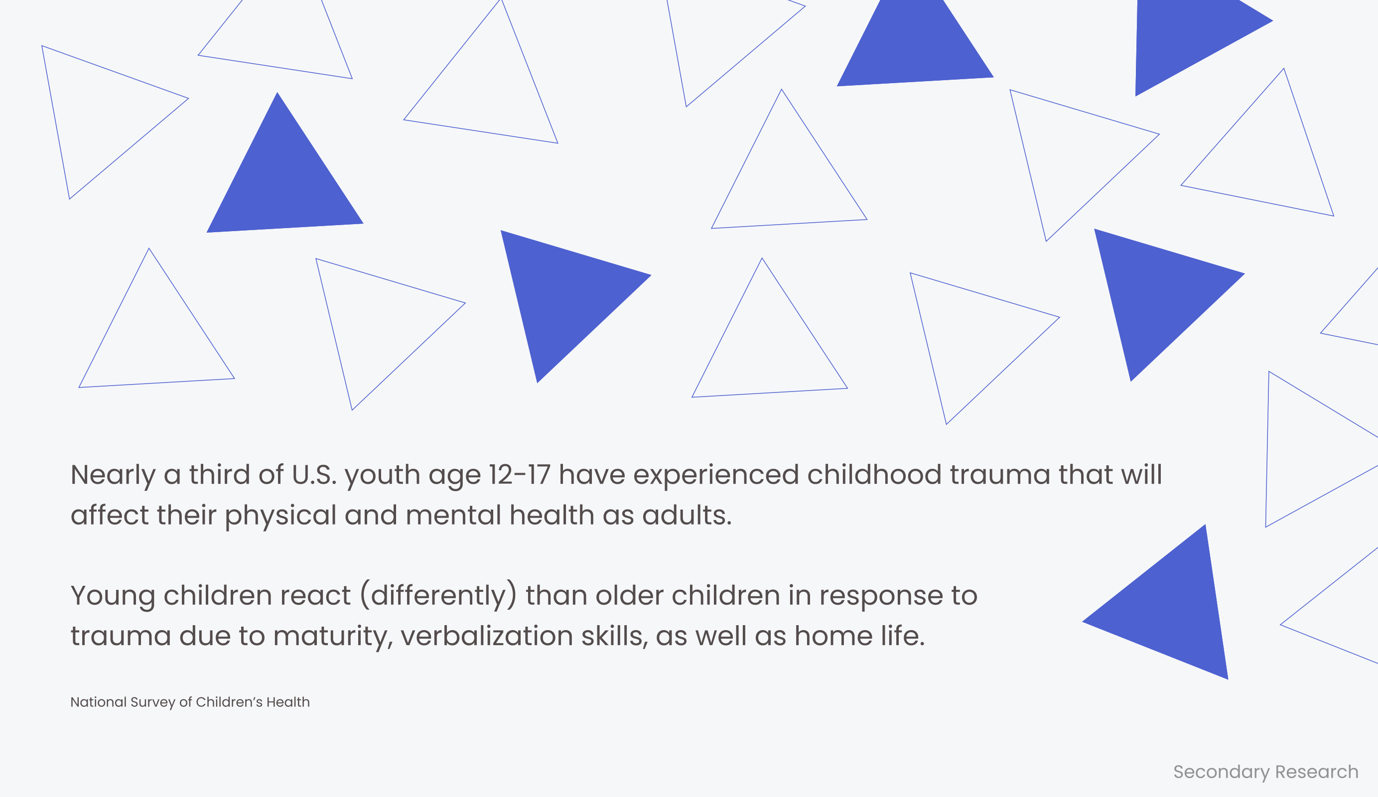 Secondary Research: nearly a third of U.S. youth age 12 to 17 have experienced childhood trauma that will affect their physical and mental health as adults; young children react differently than older children due to maturity, verbalization skills, and home life